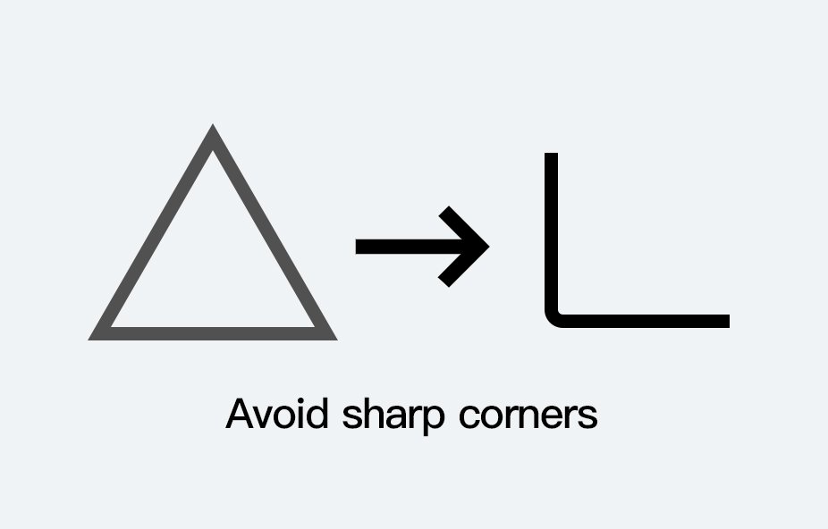 Avoid-sharp-corners