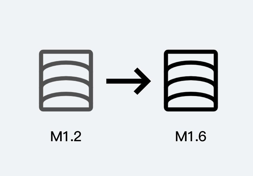 Internal-thread-size