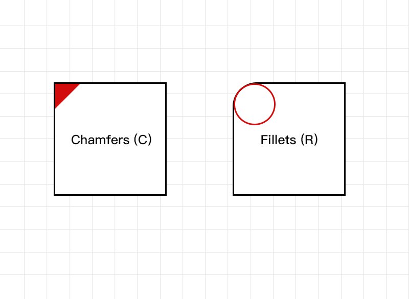 Chaflanes (C) y limas (R)
